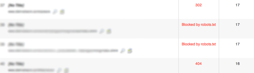 Thống kê báo lỗi 404