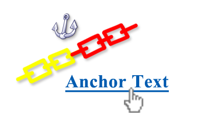 Sử dụng anchor text càng cô đọng về website của bạn càng tốt