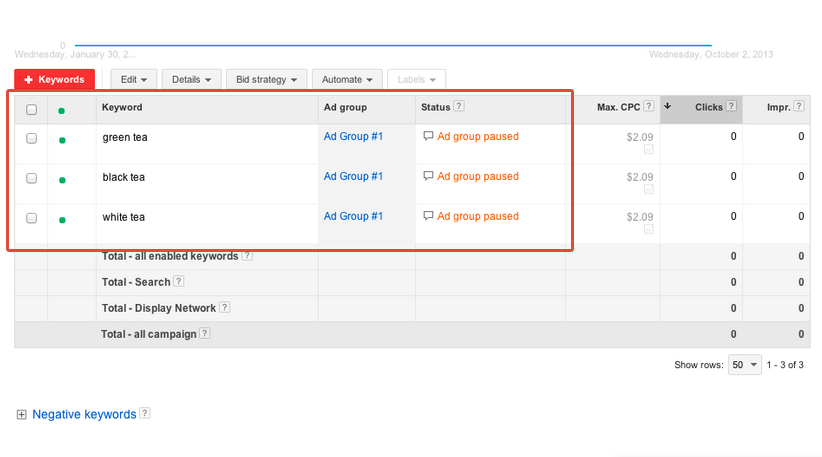 Hiểu trạng thái từ khóa của bạn trong quảng cáo Google Adwords