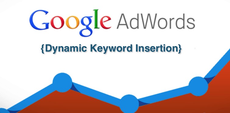 google adwords dynamic keyword insertion