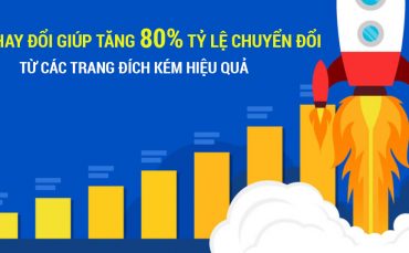 5 thay đổi giúp tăng 80% tỷ lệ chuyển đôi từ các trang đích kém hiệu quả