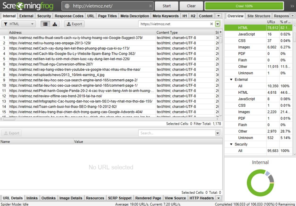 lay danh sach tat ca url trên website